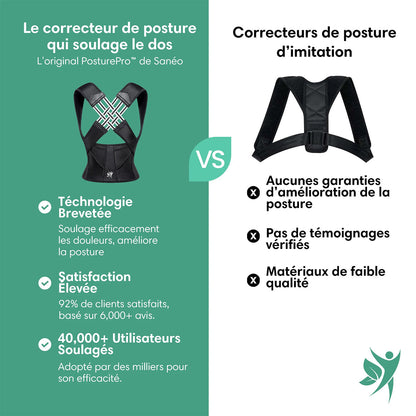 PosturePro™ | Corrige la posture et soulage les douleurs dorsales