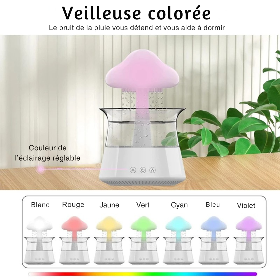 Aroma Diffuser™ – L’humidificateur d’aromathérapie ultime